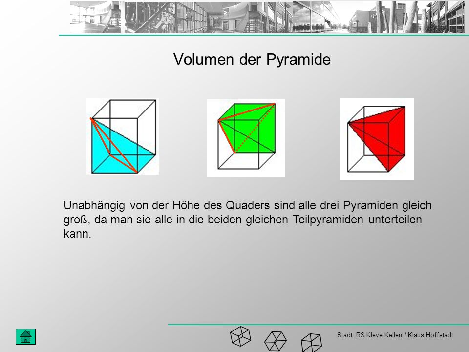 Volumen der Pyramide