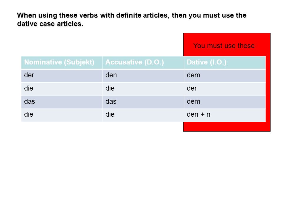 When using these verbs with definite articles, then you must use the dative case articles.