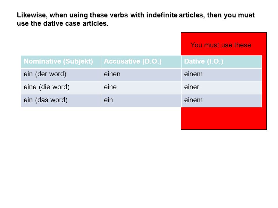 Likewise, when using these verbs with indefinite articles, then you must use the dative case articles.
