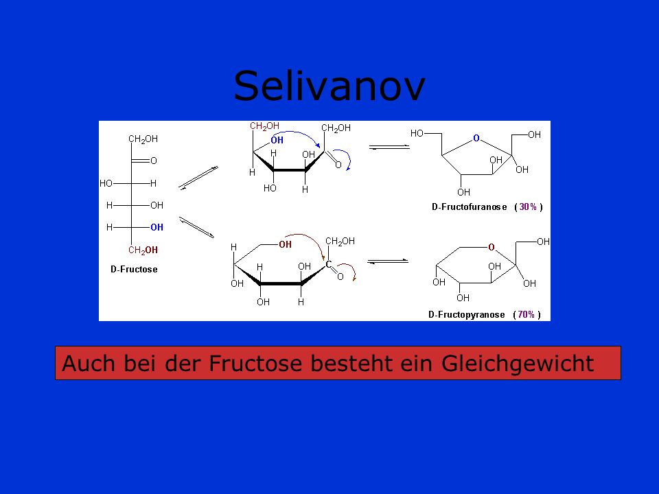 Selivanov Auch bei der Fructose besteht ein Gleichgewicht