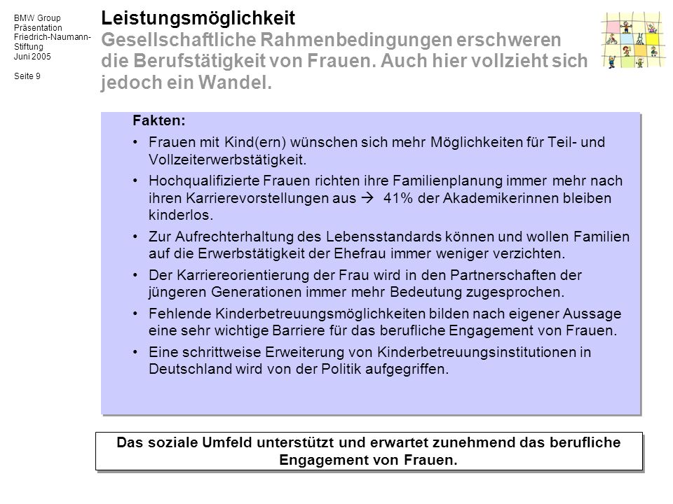 Leistungsmöglichkeit Gesellschaftliche Rahmenbedingungen erschweren die Berufstätigkeit von Frauen. Auch hier vollzieht sich jedoch ein Wandel.
