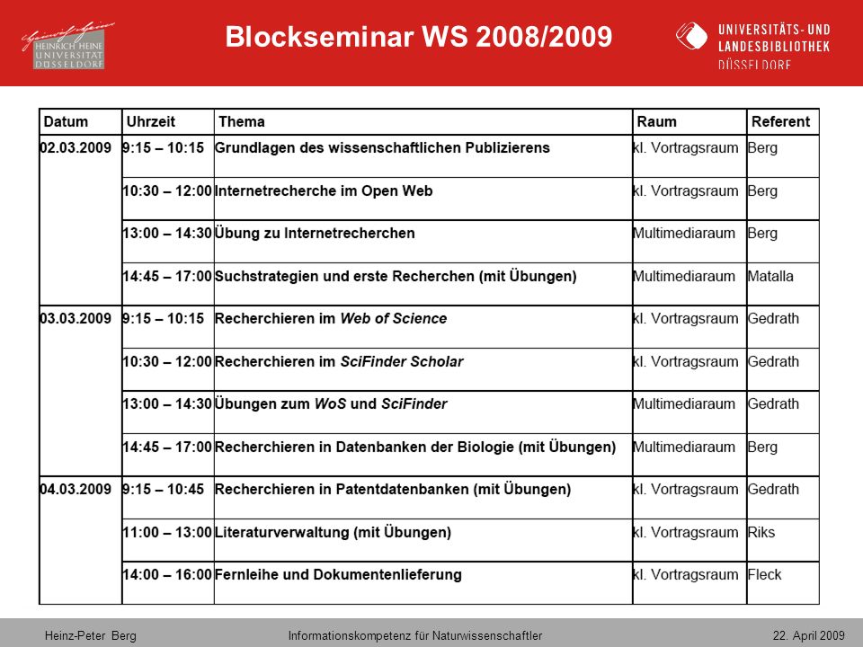 Blockseminar WS 2008/2009