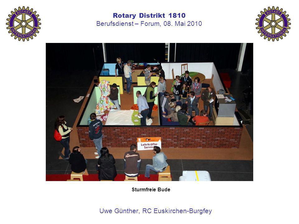 Rotary Distrikt 1810 Berufsdienst – Forum, 08. Mai 2010