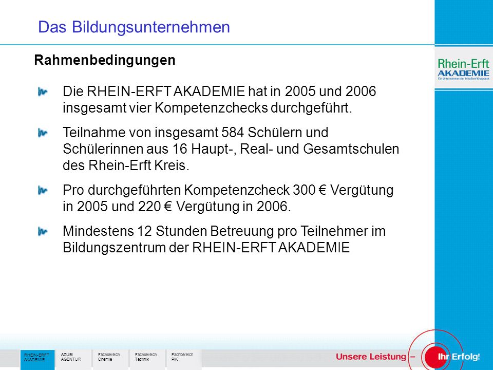 Rahmenbedingungen Die RHEIN-ERFT AKADEMIE hat in 2005 und 2006 insgesamt vier Kompetenzchecks durchgeführt.