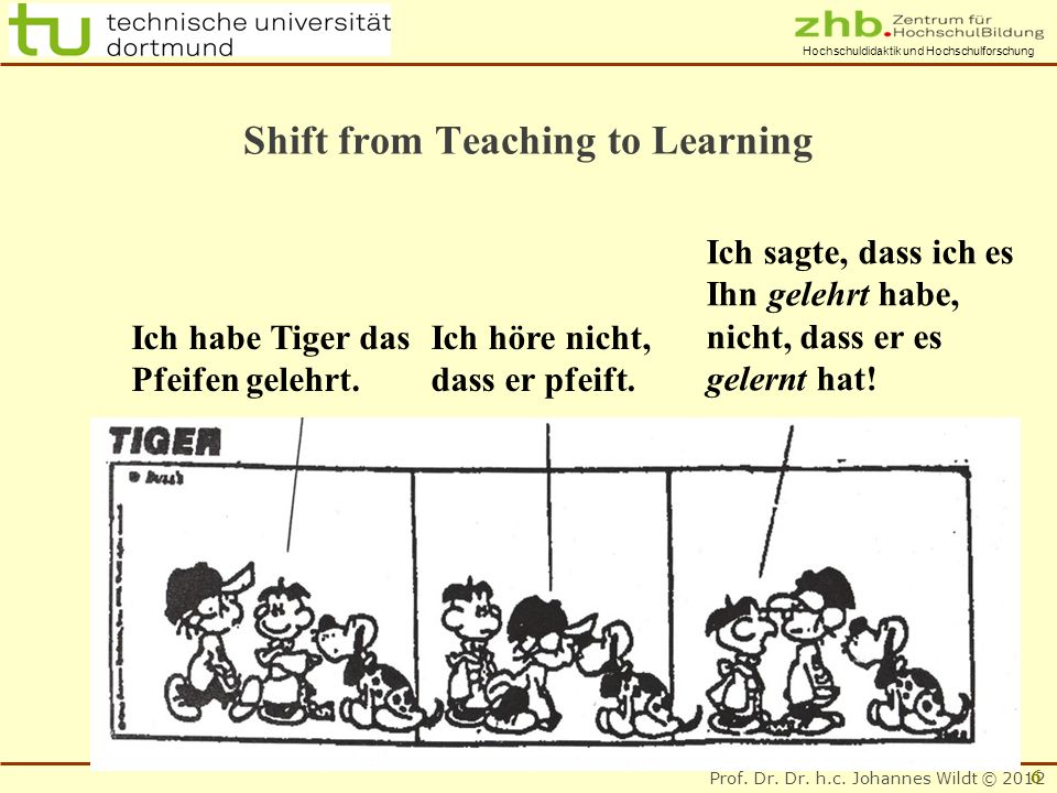 Shift from Teaching to Learning