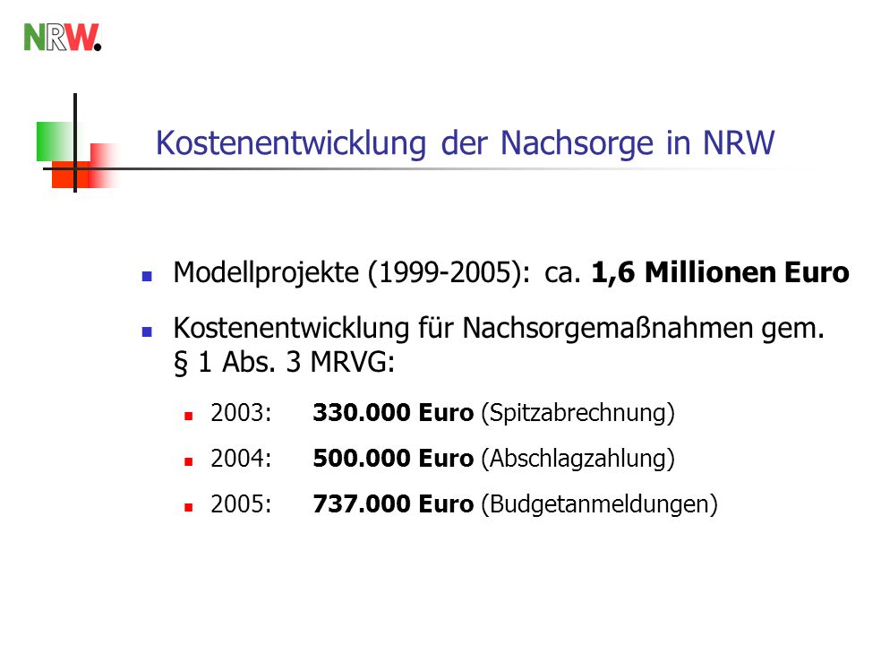 Kostenentwicklung der Nachsorge in NRW
