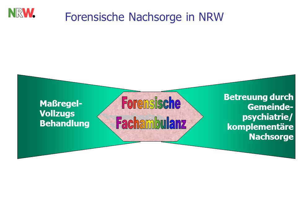 Forensische Nachsorge in NRW