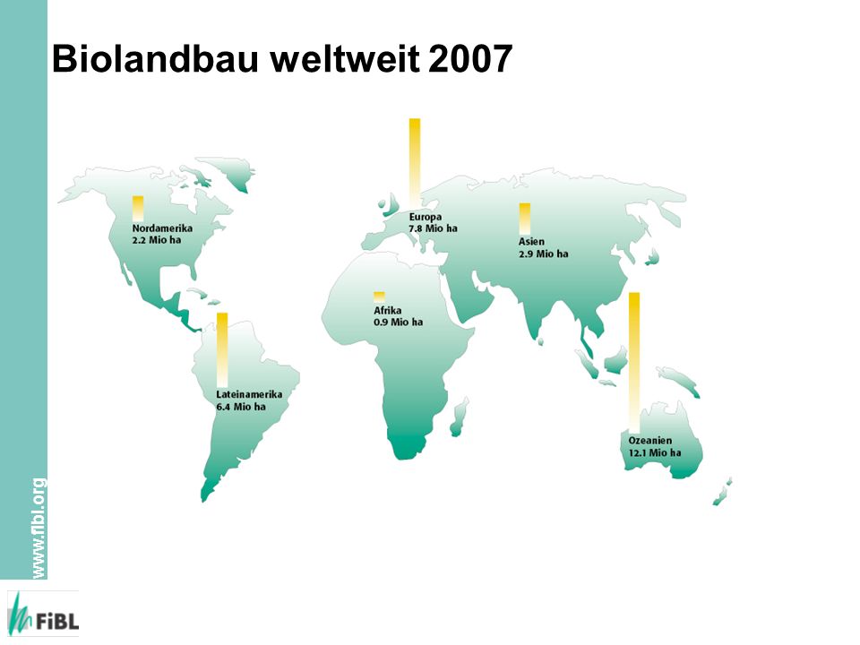 Biolandbau weltweit 2007