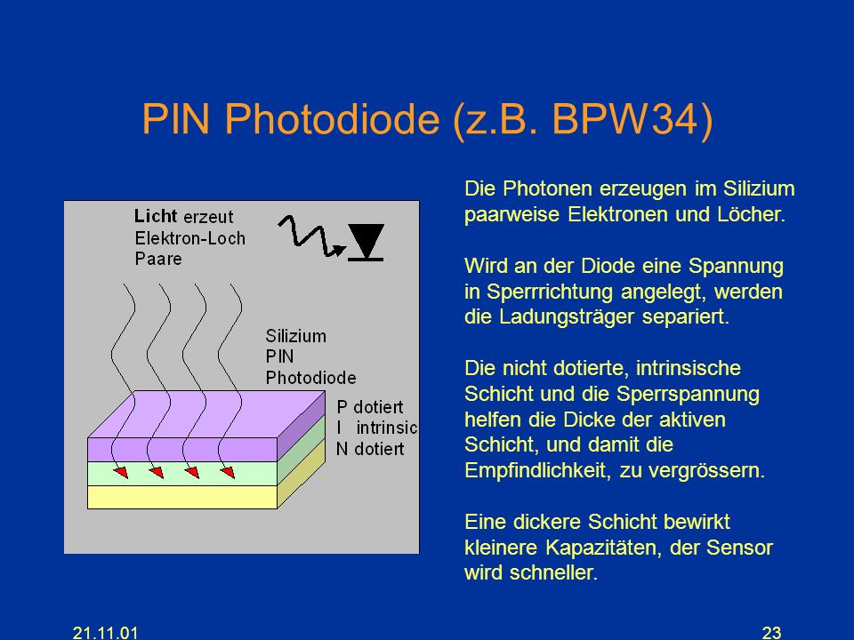 PIN Photodiode (z.B. BPW34)