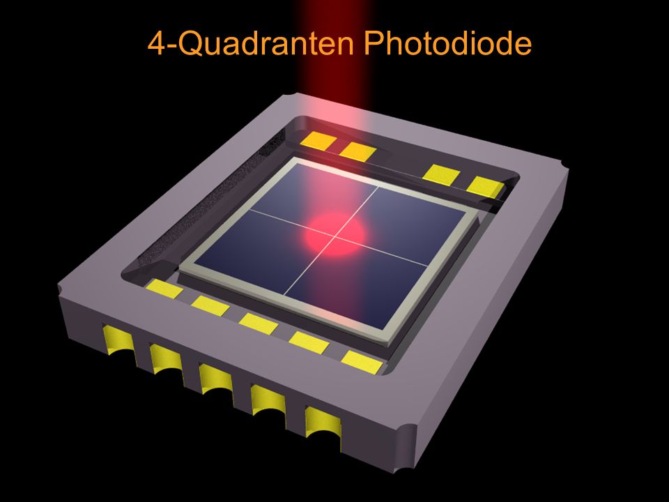 4-Quadranten Photodiode