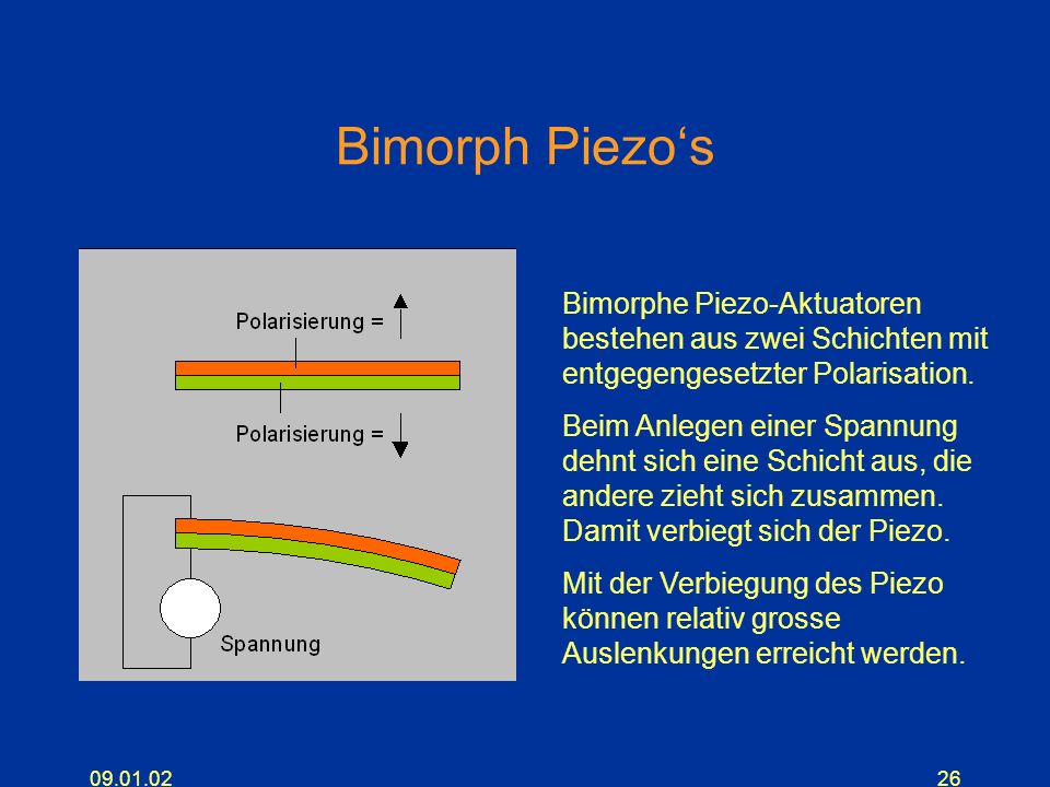 Bimorph Piezo‘s Bimorphe Piezo-Aktuatoren bestehen aus zwei Schichten mit entgegengesetzter Polarisation.