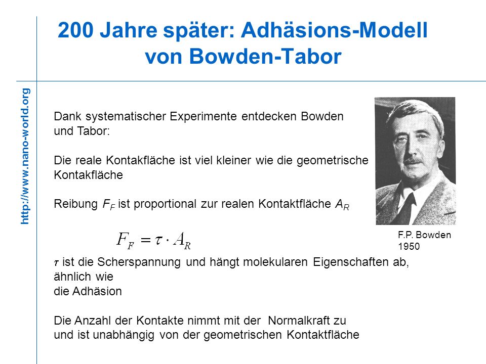 200 Jahre später: Adhäsions-Modell von Bowden-Tabor