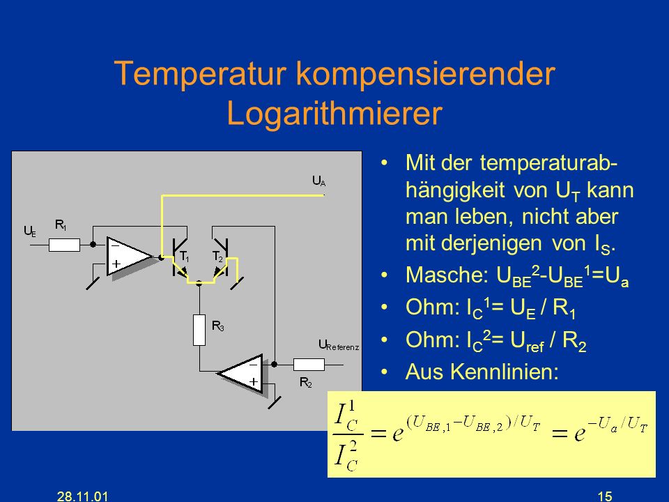 Temperatur kompensierender Logarithmierer