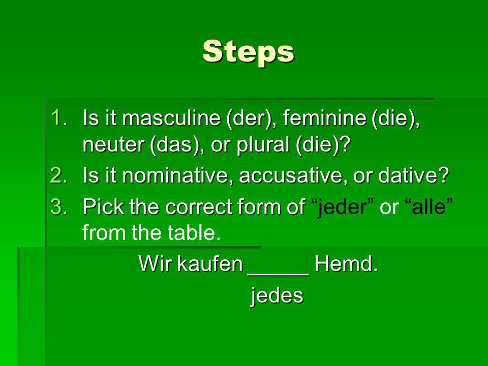 Steps Is it masculine (der), feminine (die), neuter (das), or plural (die) Is it nominative, accusative, or dative