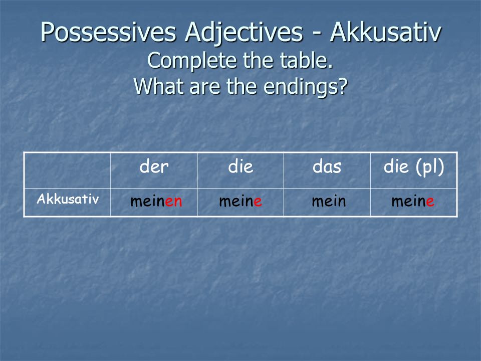 Possessives Adjectives - Akkusativ Complete the table