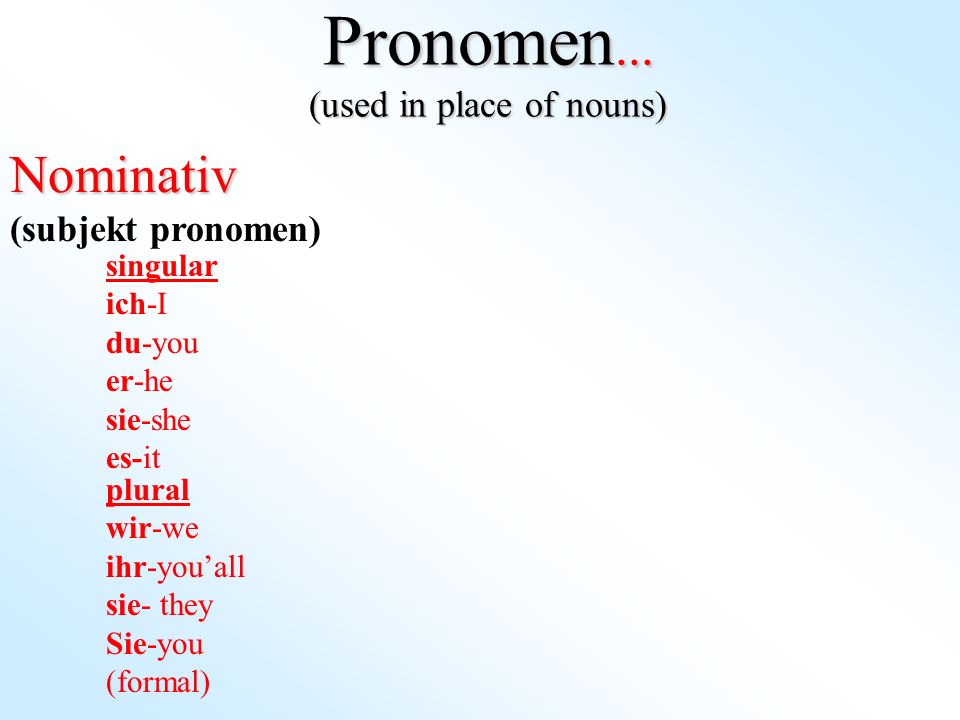 Pronomen... (used in place of nouns)
