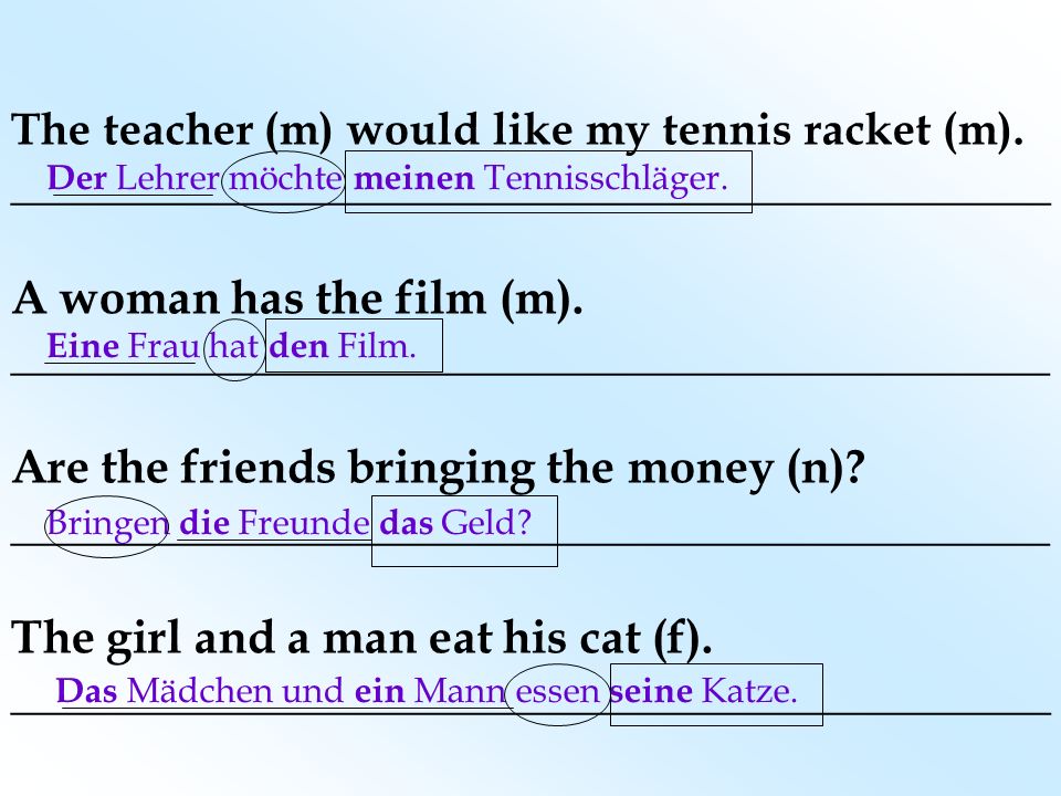The teacher (m) would like my tennis racket (m)