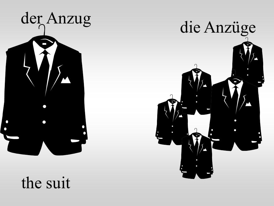 der Anzug die Anzüge the suit