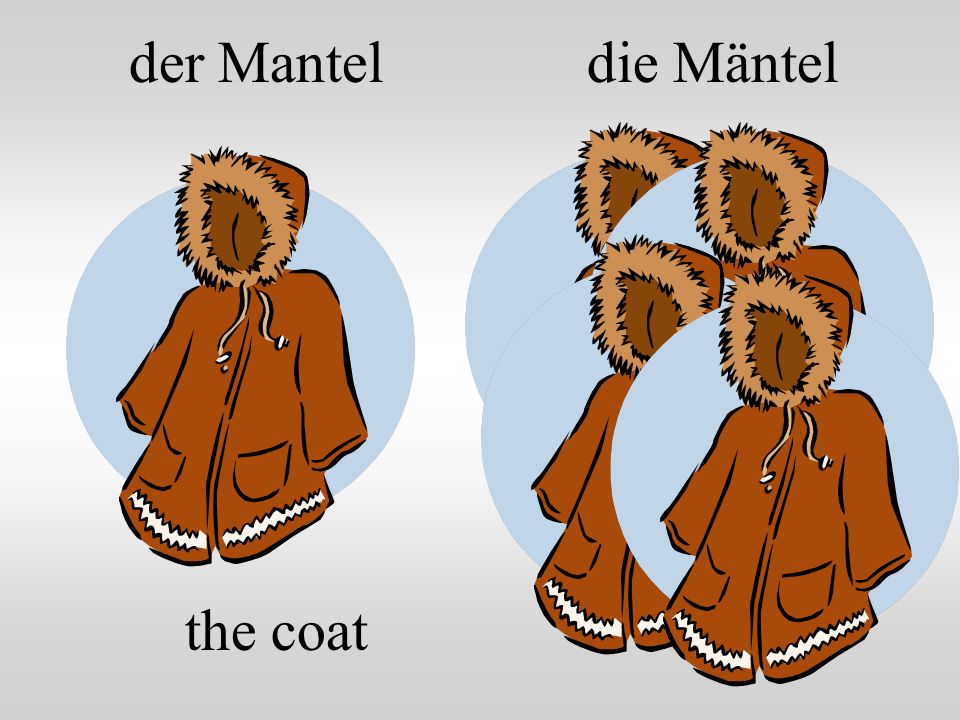 der Mantel die Mäntel the coat