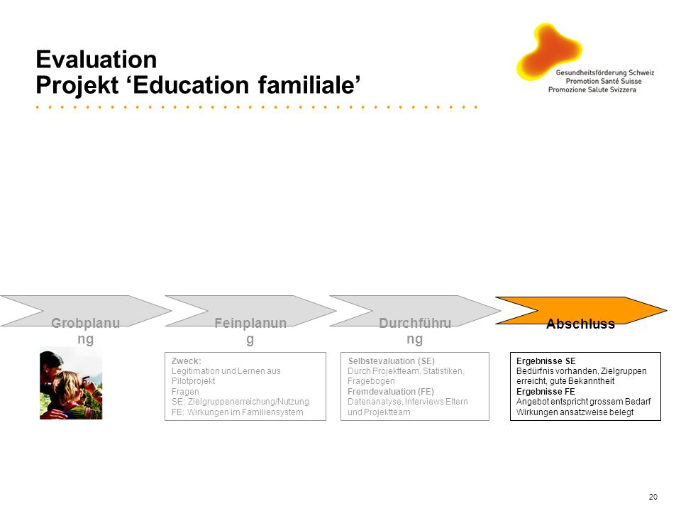 Evaluation Projekt ‘Education familiale’