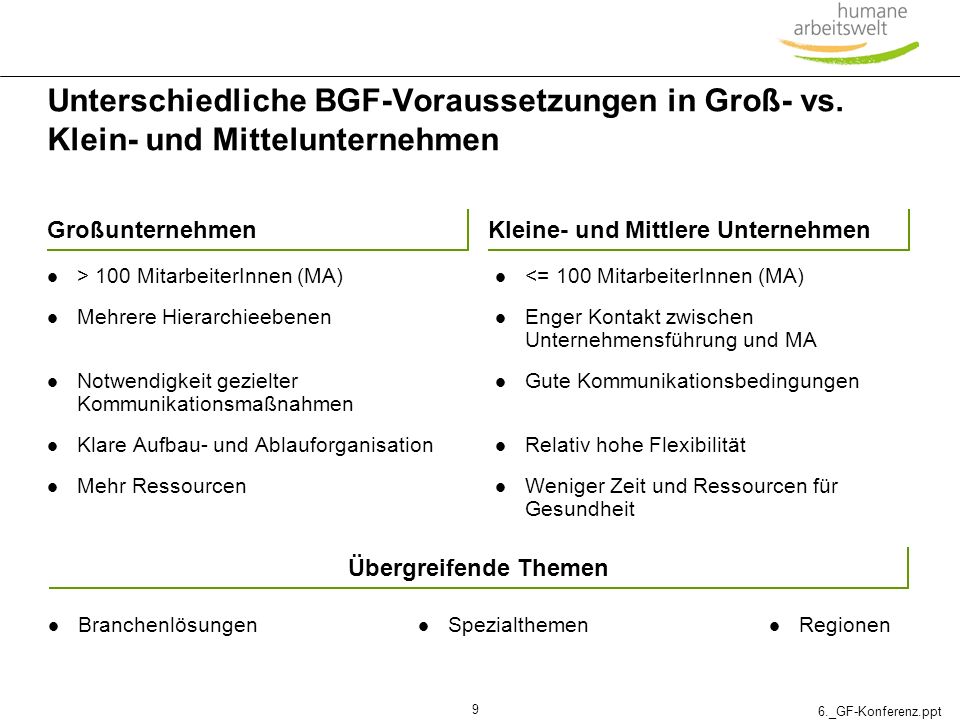Unterschiedliche BGF-Voraussetzungen in Groß- vs