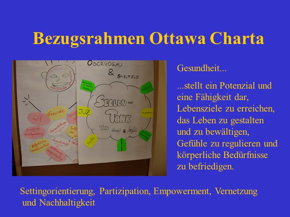 Bezugsrahmen Ottawa Charta