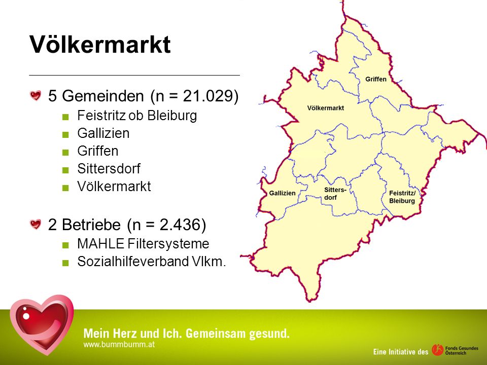 Völkermarkt 5 Gemeinden (n = ) 2 Betriebe (n = 2.436)