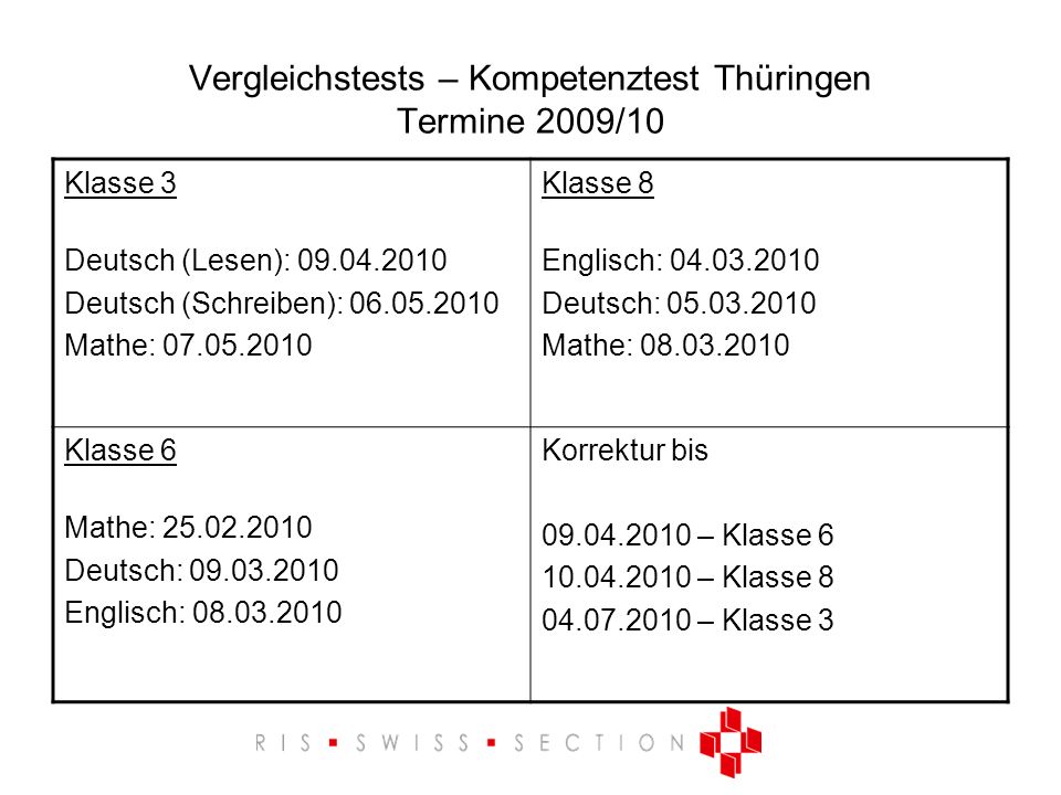 Vergleichstests – Kompetenztest Thüringen Termine 2009/10