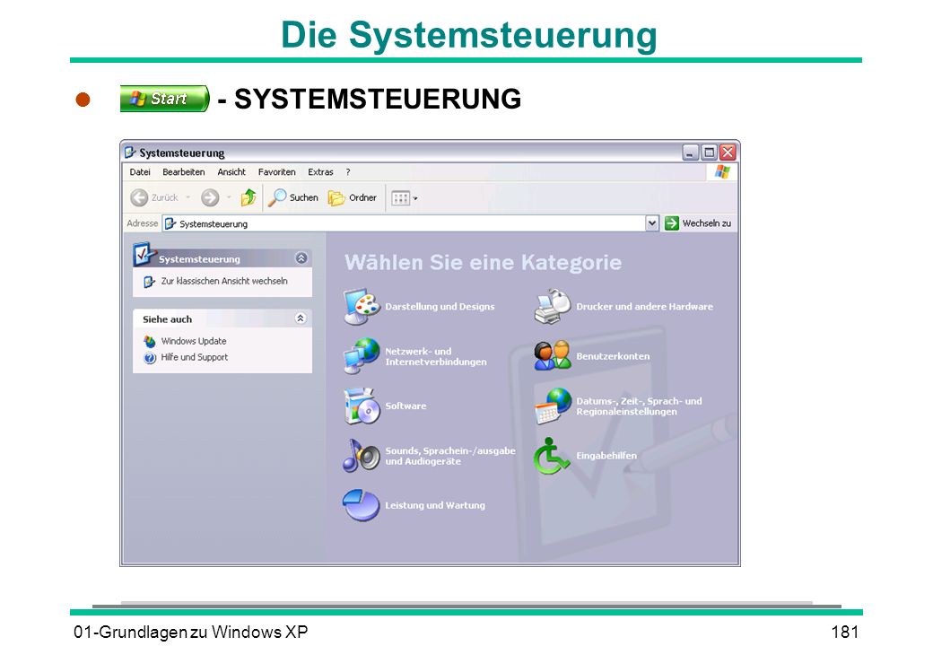 Die Systemsteuerung - SYSTEMSTEUERUNG 01-Grundlagen zu Windows XP