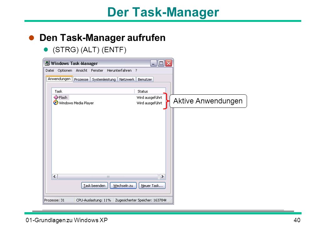 Der Task-Manager Den Task-Manager aufrufen (STRG) (ALT) (ENTF)