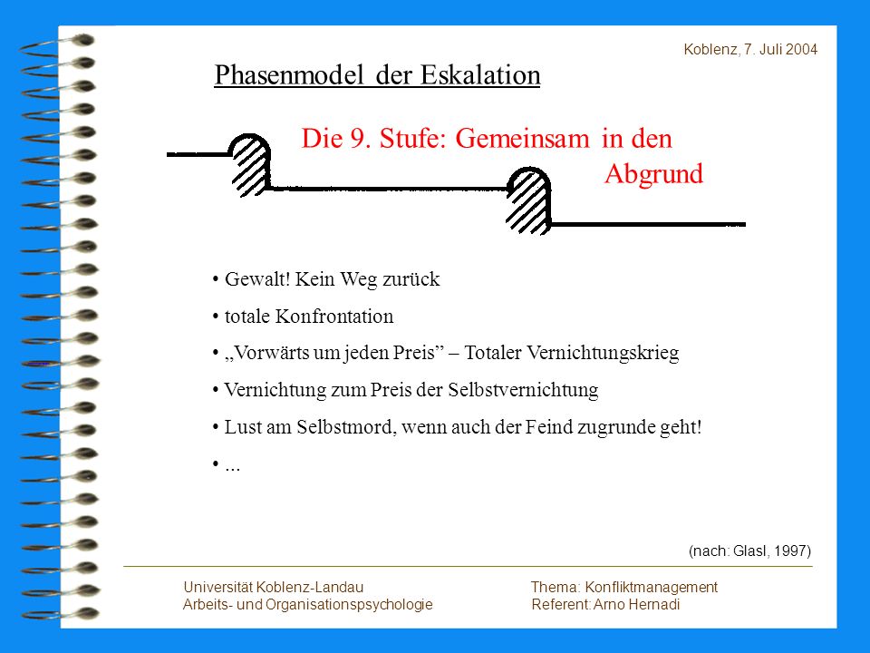 Phasenmodel der Eskalation Die 9. Stufe: Gemeinsam in den Abgrund