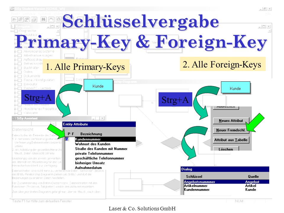 Schlüsselvergabe Primary-Key & Foreign-Key