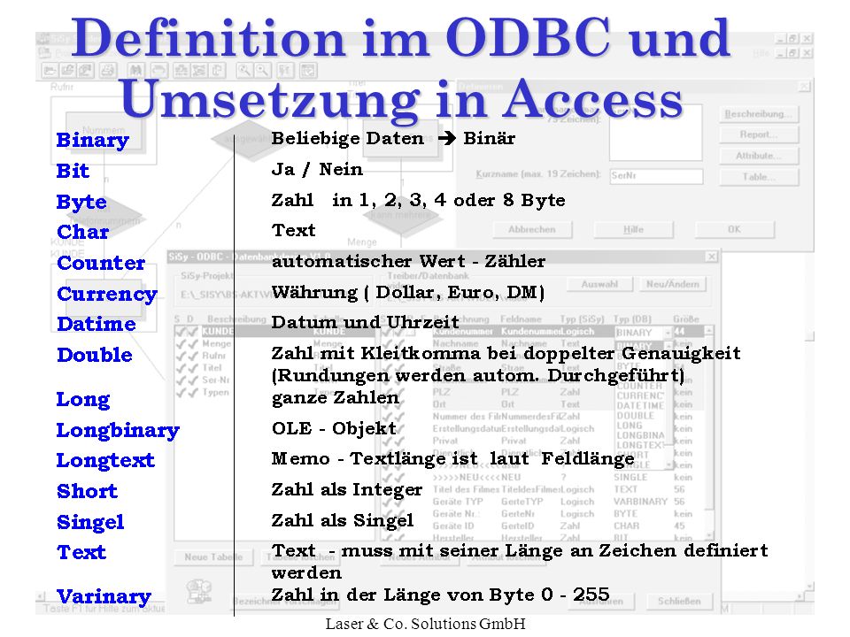 Definition im ODBC und Umsetzung in Access