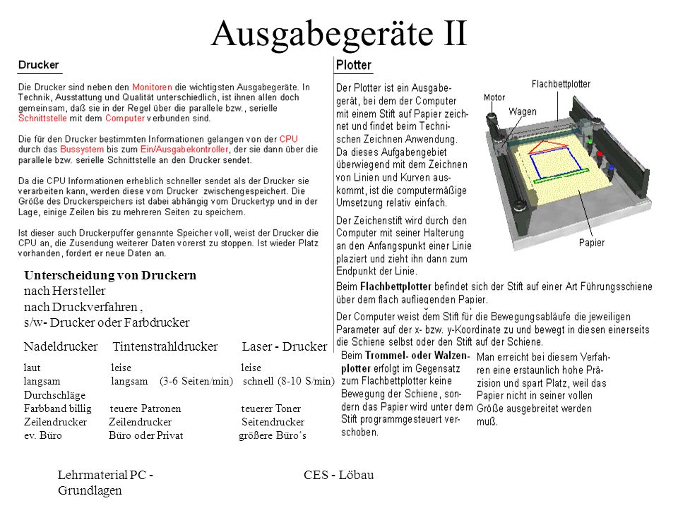 Ausgabegeräte II Unterscheidung von Druckern nach Hersteller nach Druckverfahren , s/w- Drucker oder Farbdrucker.