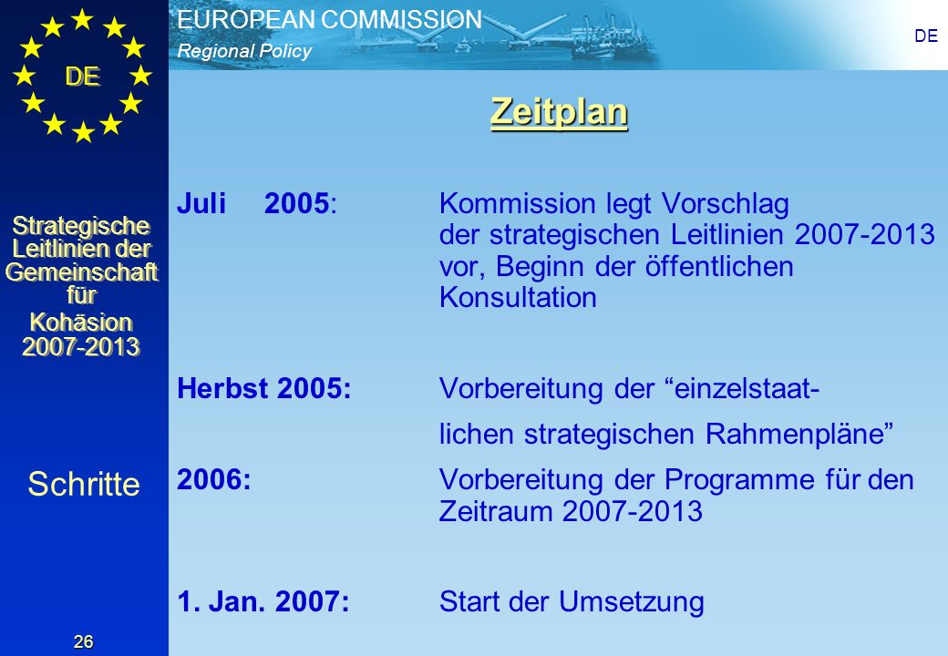 DE Zeitplan. Juli 2005: Kommission legt Vorschlag der strategischen Leitlinien vor, Beginn der öffentlichen Konsultation.