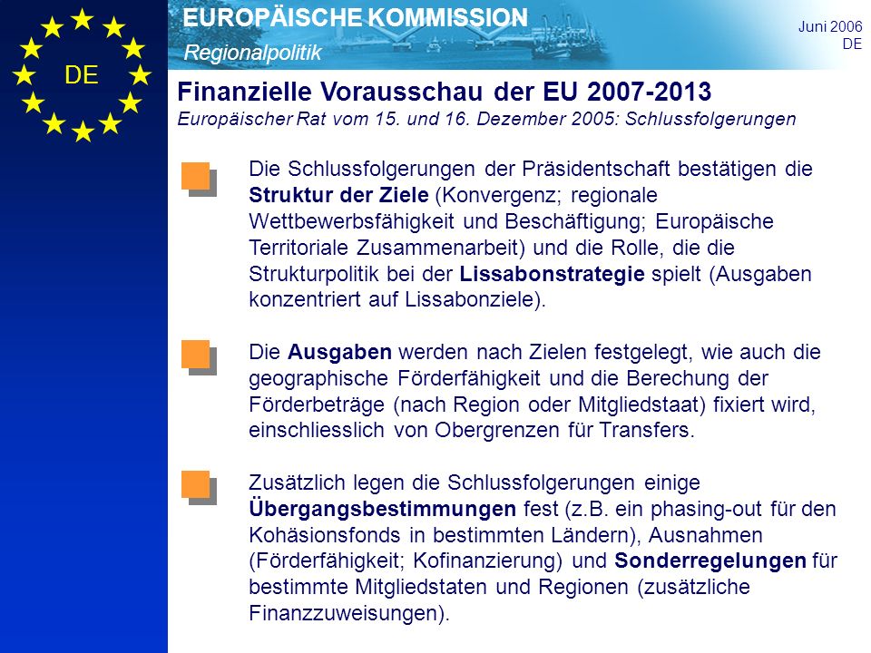 Finanzielle Vorausschau der EU Europäischer Rat vom 15