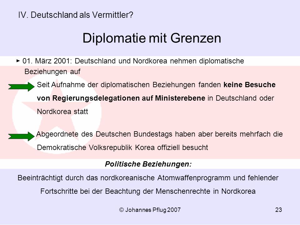 IV. Deutschland als Vermittler Diplomatie mit Grenzen