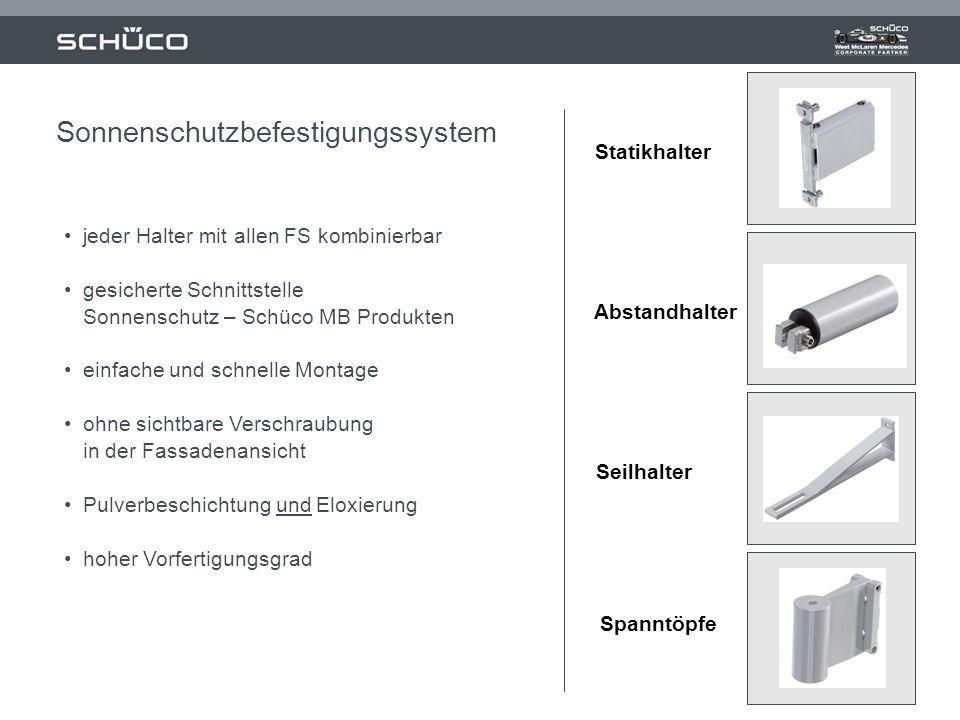 Schüco Sonnenschutzsysteme - ppt video online herunterladen