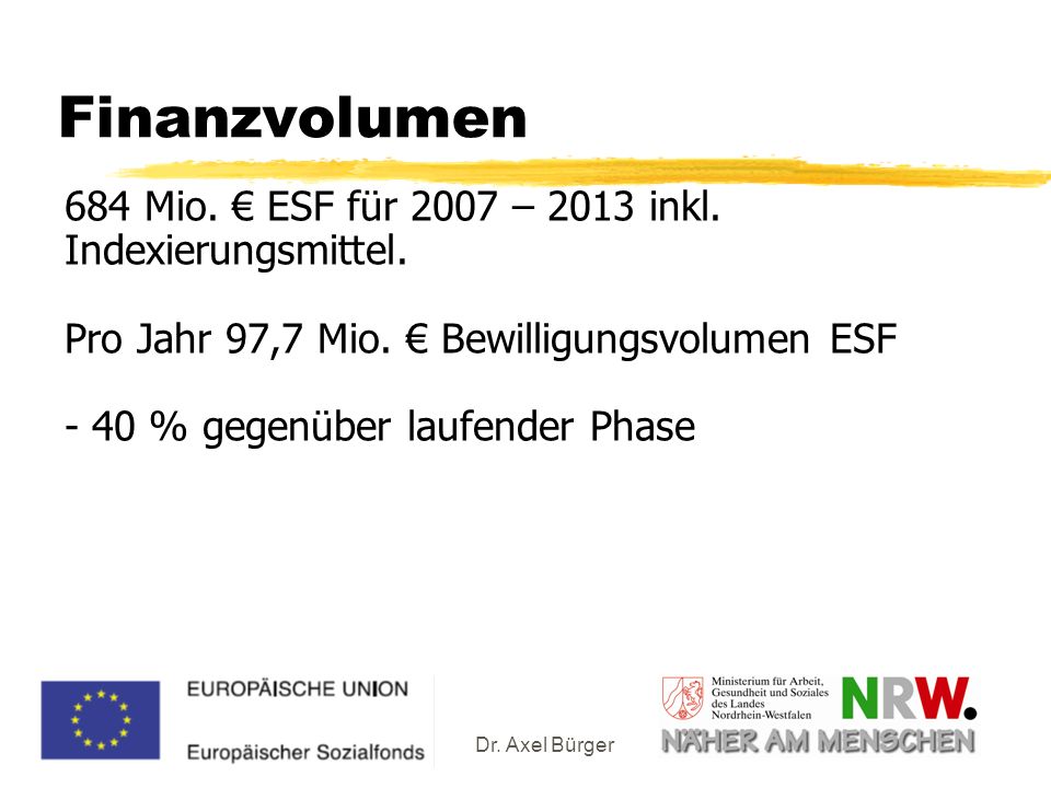 Finanzvolumen 684 Mio. € ESF für 2007 – 2013 inkl. Indexierungsmittel.