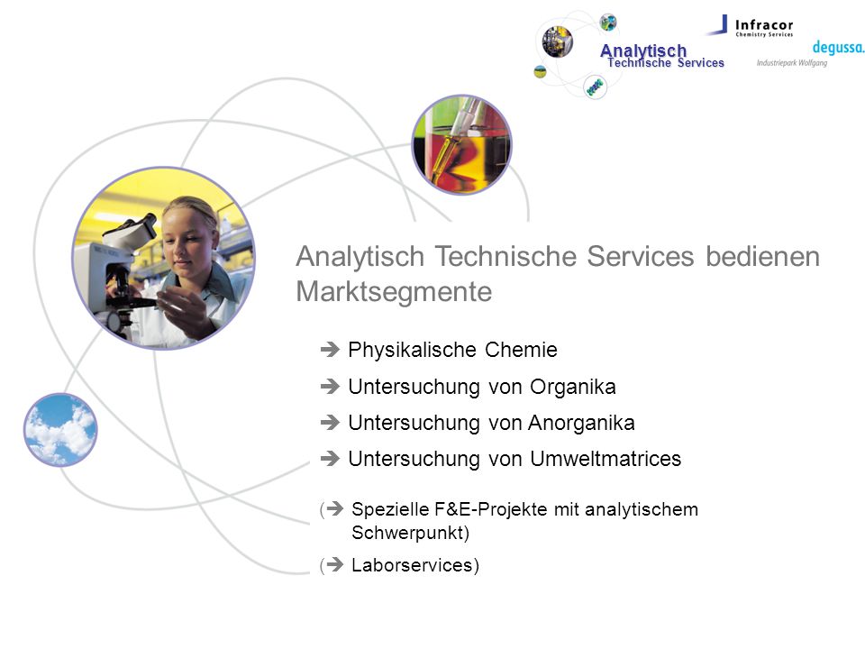 Analytisch Technische Services bedienen Marktsegmente