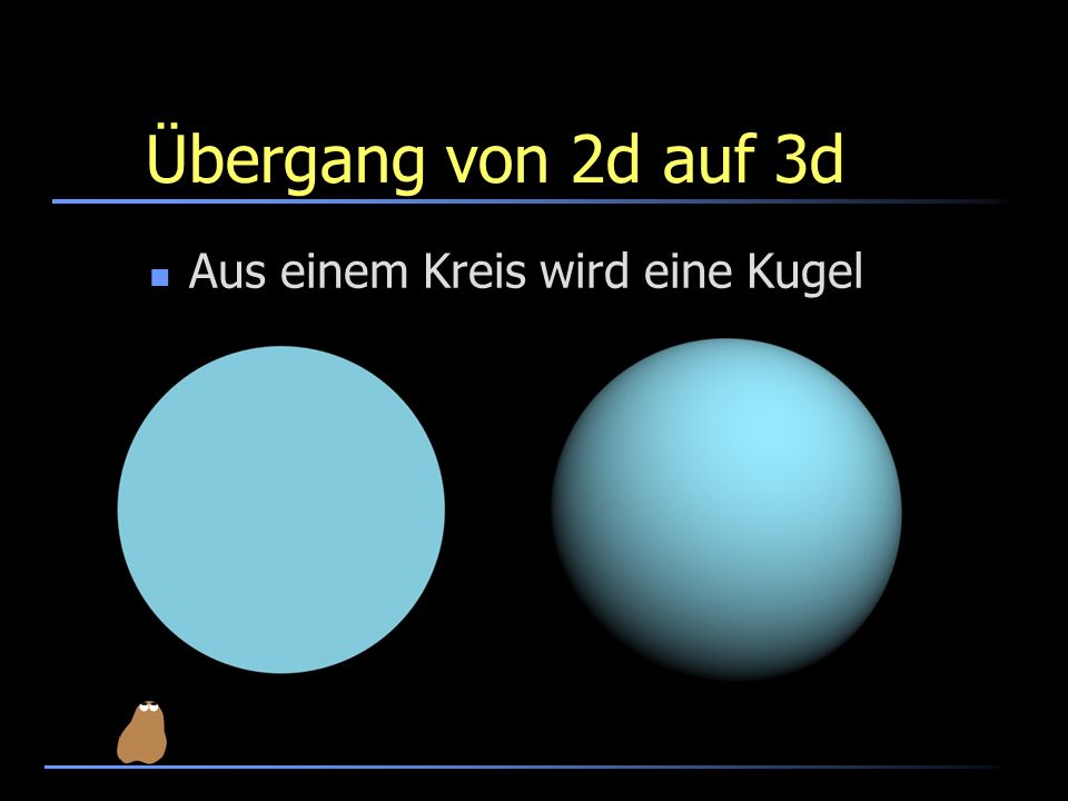 Übergang von 2d auf 3d Aus einem Kreis wird eine Kugel