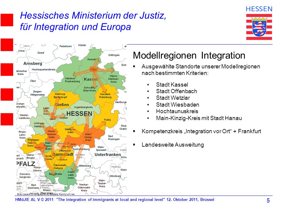 Modellregionen Integration