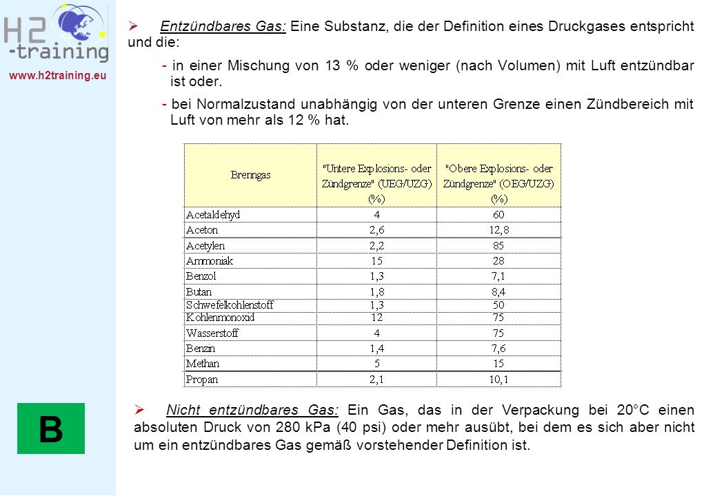 Entzündbares Gas: Eine Substanz, die der Definition eines Druckgases entspricht und die: