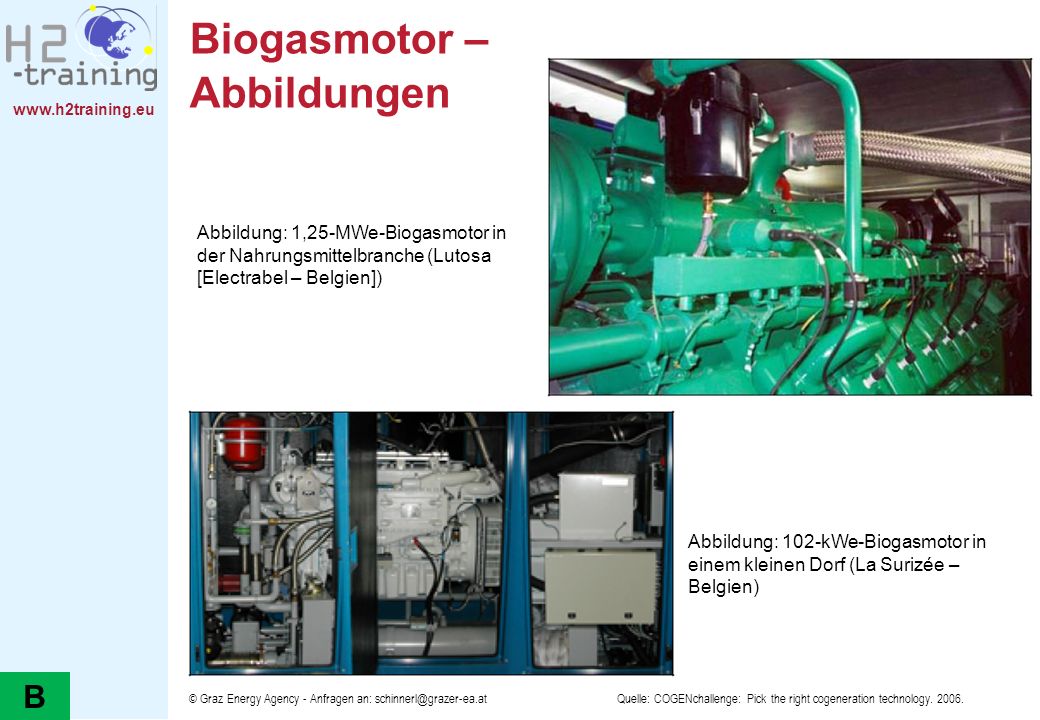 Biogasmotor – Abbildungen