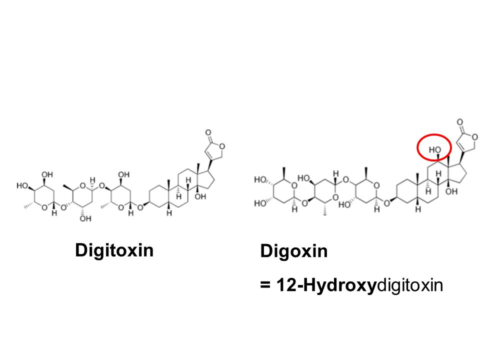 Digitoxin Digoxin = 12-Hydroxydigitoxin