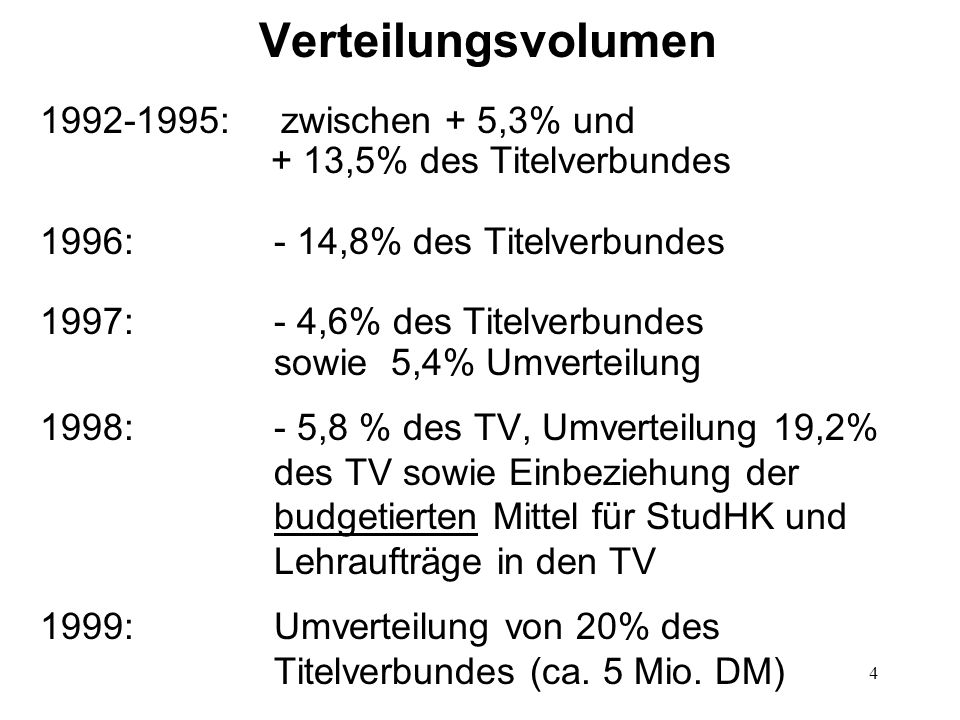 Verteilungsvolumen : zwischen + 5,3% und + 13,5% des Titelverbundes.