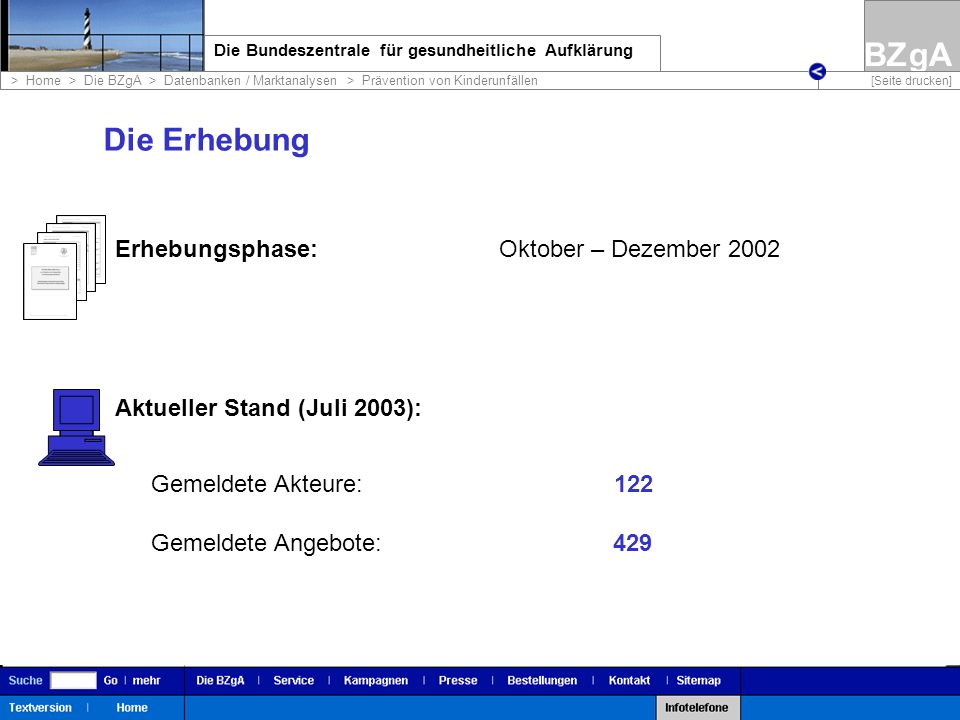 Die Erhebung Erhebungsphase: Oktober – Dezember 2002