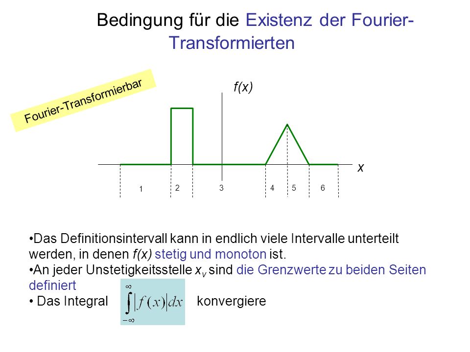 Bedingung für die Existenz der Fourier-Transformierten