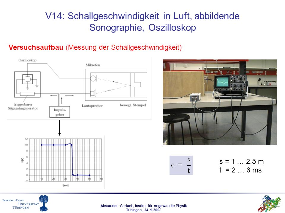 V14: Schallgeschwindigkeit in Luft, abbildende Sonographie, Oszilloskop