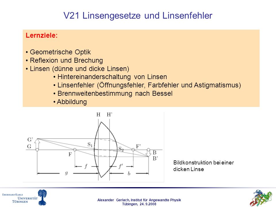 V21 Linsengesetze und Linsenfehler